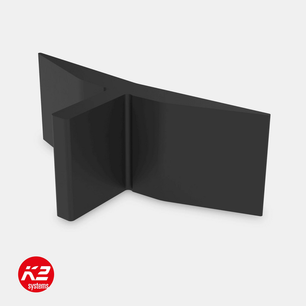 K2 ModuleSafety
